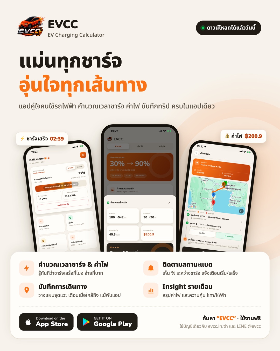 EVCC แอปมือถือ — คำนวณเวลาชาร์จ ติดตามสถานะแบต บันทึกการเดินทาง